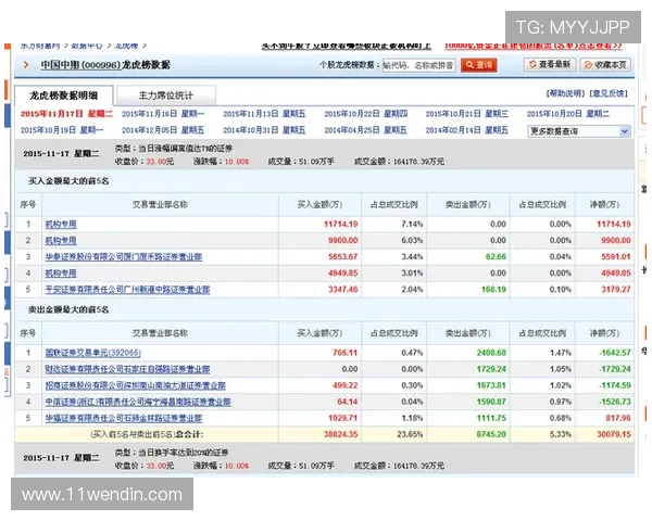 百利宫网址多少？教你如何快速找到正确链接